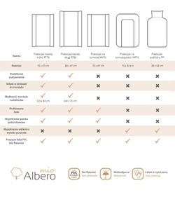 Mata do przewijania miękka MM70 Spacer w Chmurach różowa 435